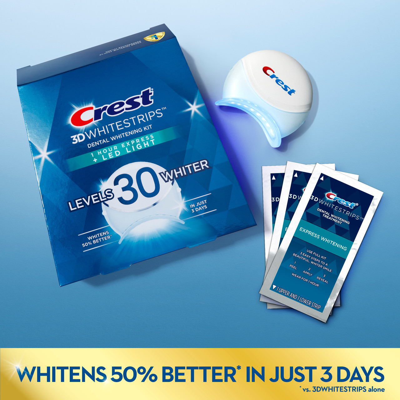 Oral-B Crest 3DWhitestrips Dental Whitening Kit 1 Hour Express + LED Pribor Svijetlo | HR_OB15580