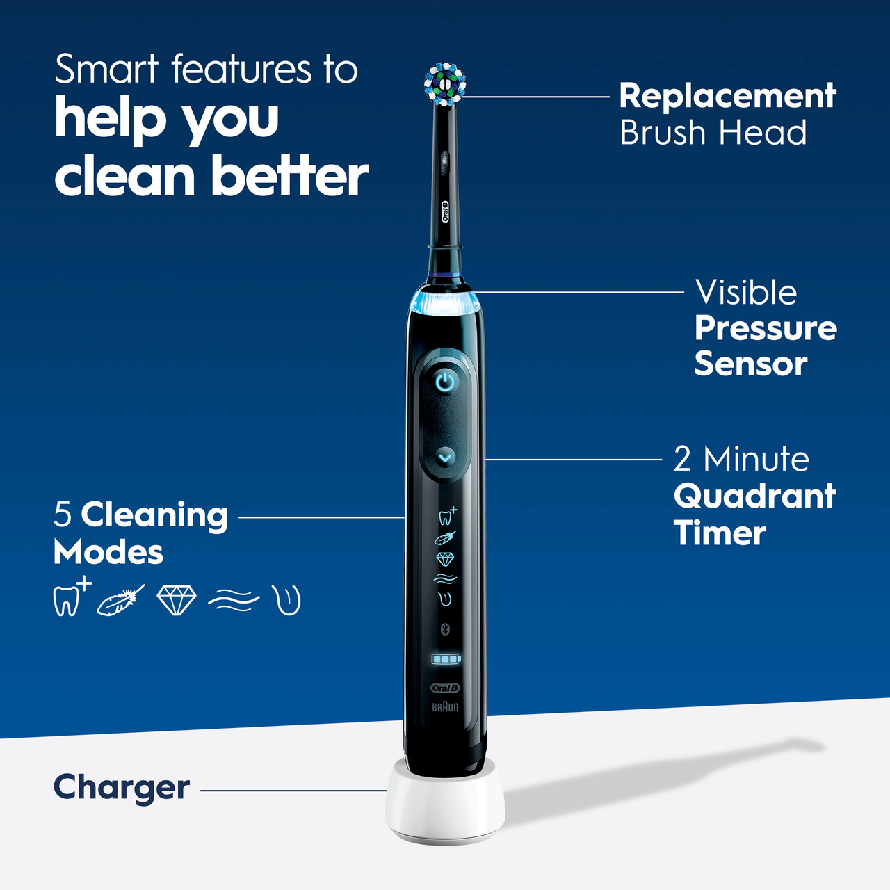 Oral-B Genius 7500 Rechargeable Genijalna serija Crne Ljubičaste | HR_OB36943