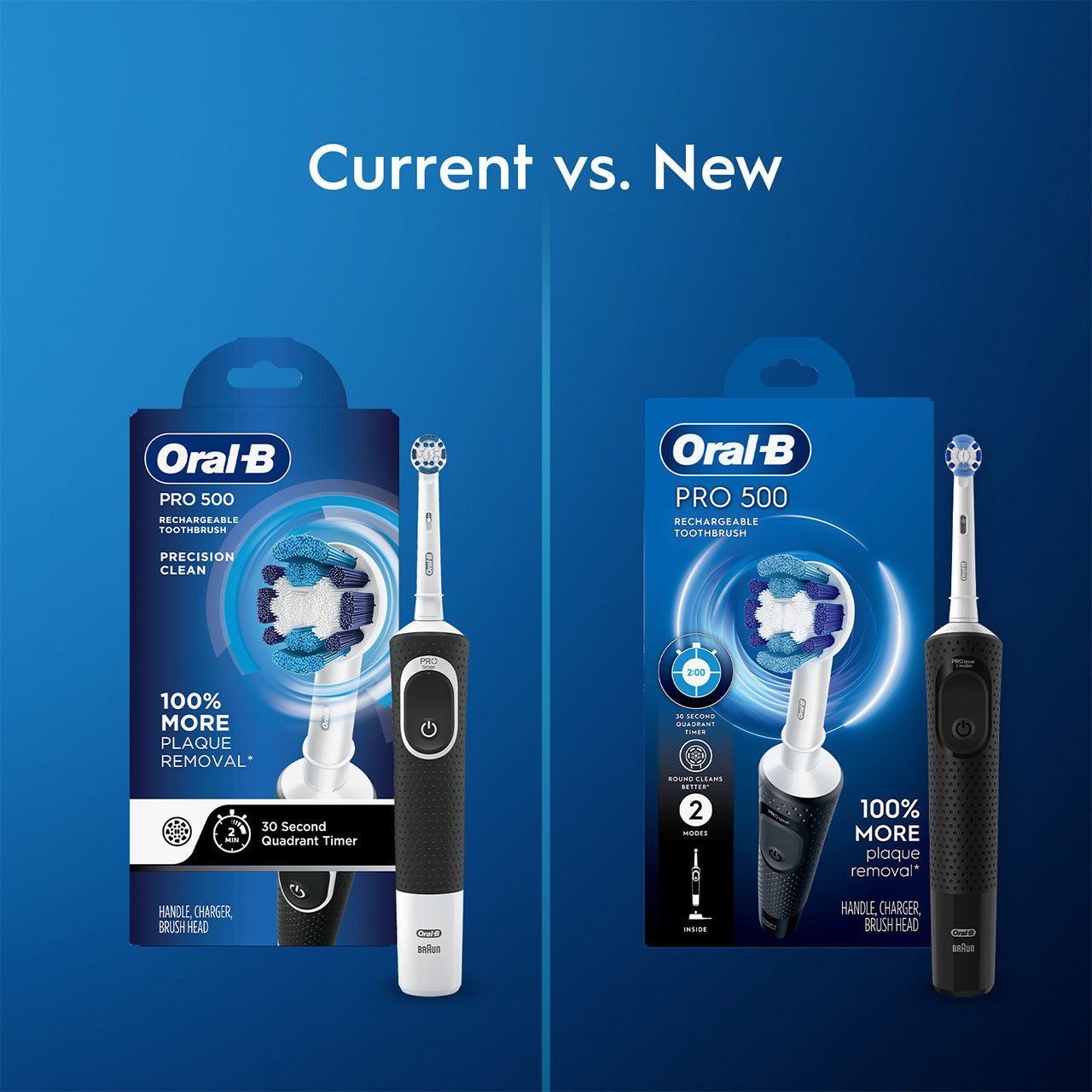 Oral-B Pro 500 Series Pro serija Bijele Crne | HR_OB87927