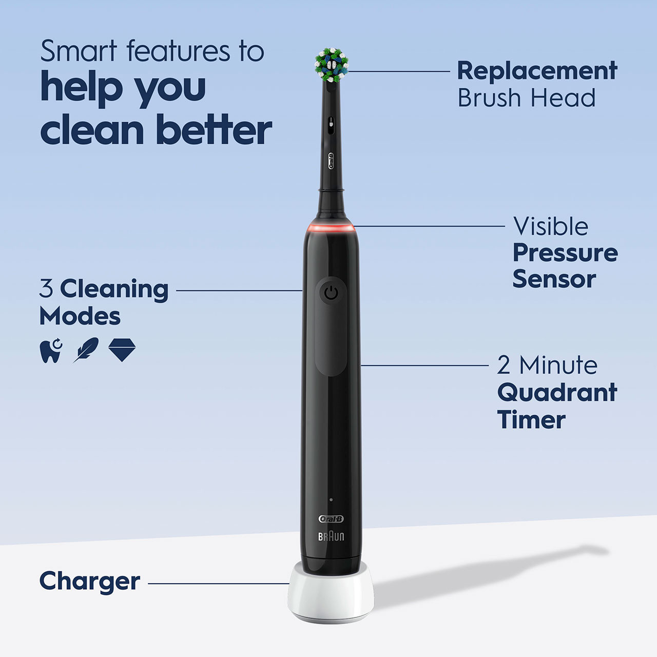 Oral-B Smart 1500 Pametna serija Crne | HR_OB85510